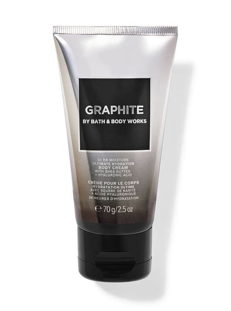 graphite by bath and works.